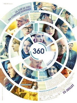 圆舞360